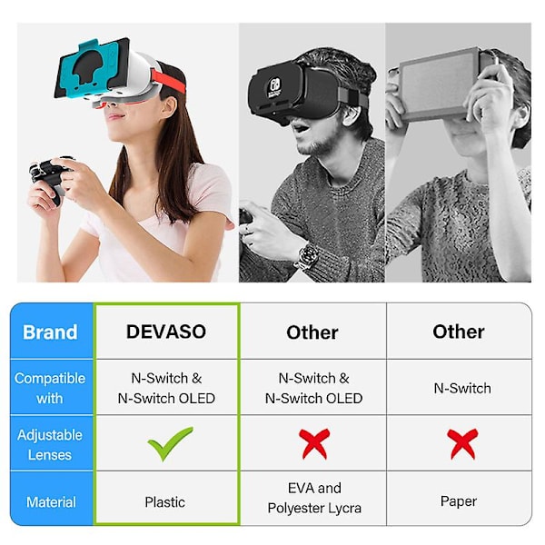 VR-headset för Nintendo Switch OLED-modell/Nintendo Switch 3D VR-glasögon