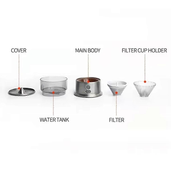 Portabel USB-laddning Mini Automatisk Kaffemaskin, Kompakt Rese-kaffebryggare, Utomhus Rese-kaffe