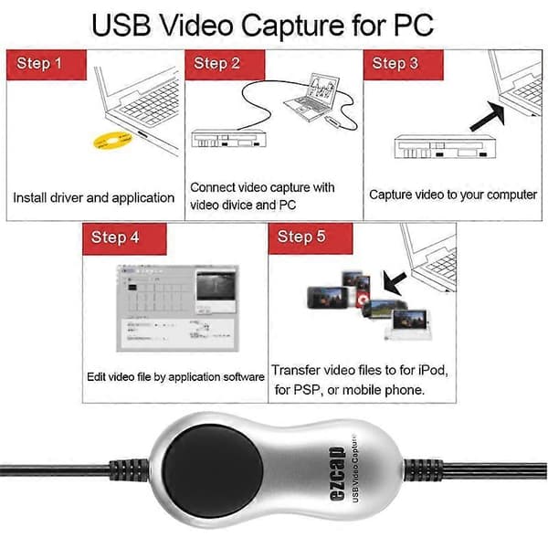 EZCAP USB 2.0 Videoopptakskort
