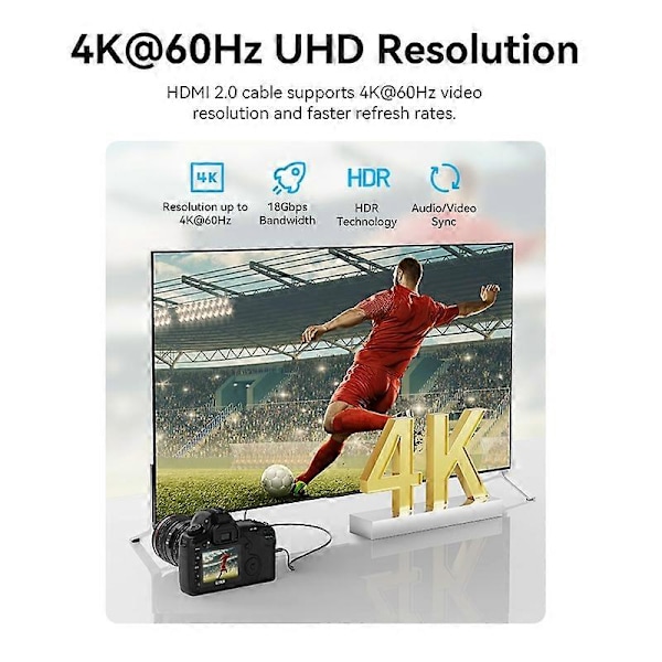 Type A VENTION AGHBH 2m 4K 60Hz Mini HDMI - HDMI PVC-johto Uros-Uros-adapterikaapeli