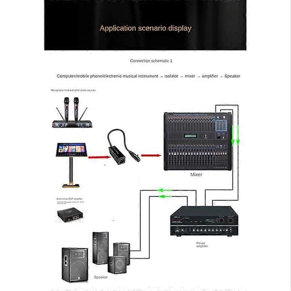 Ljudkabelisolator XLR Eliminerar Brus Jordloop Ljudisolator Eliminerar Brus