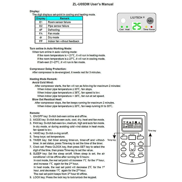 -U05DM, PG Motor, Universal AC-kontrollsystem, Universal A/C-kontrollsystem, Kontroller