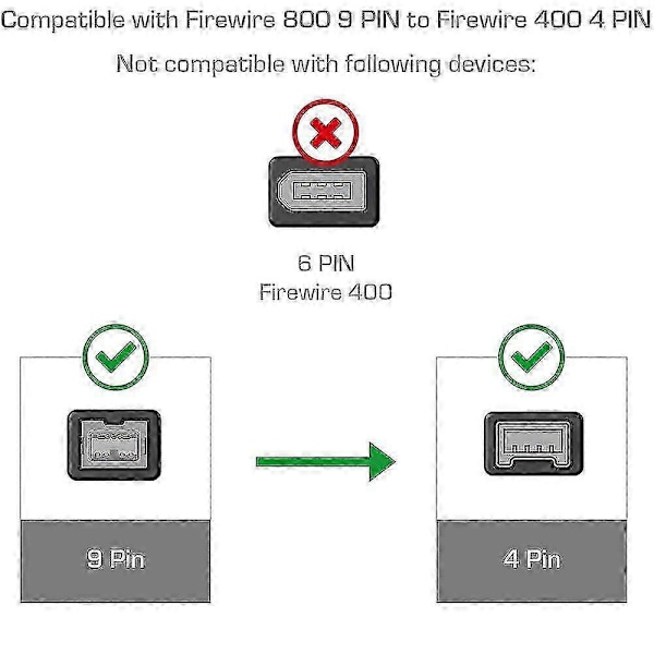 1394 Firewire 800 til 400 Firewire Firewire 9 til 4 Datakabel 1394 Kabel 1,8 meter Sort