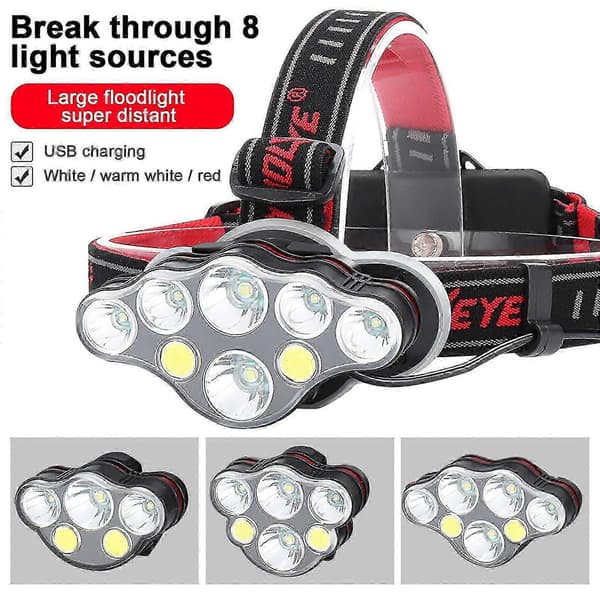 USB Oppladbar 8 LED Hodelykt Arbeidslys - JZ