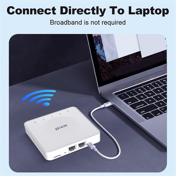 4G LTE Router WiFi 6 SIM-kort Modem Stöd för 10 Enhetsanslutningar