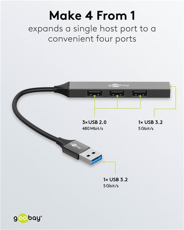 Smal USB-hubb med 4 portar, USB-A till USB-A, 5 Gbit/s