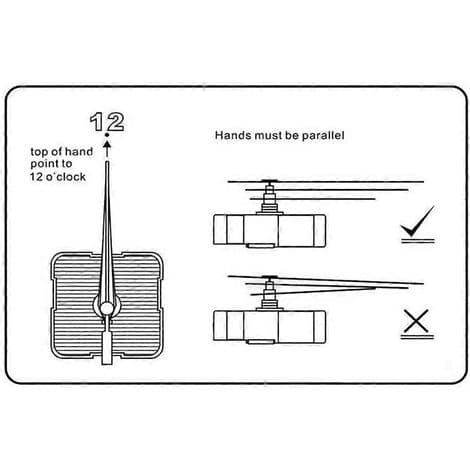 Reparation av urverk - Enkelt byte av urtavlan (tjocklek: 5-8 mm)