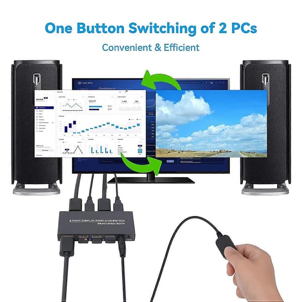 DisplayPort KVM Switch, 4K@60Hz DP USB Switch til 2 computere, deler tastatur, mus, printer og Ultr