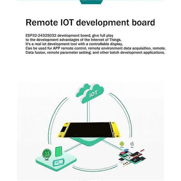 ESP32 WiFi Bluetooth Udviklingskort 2,8 Tommer 240X320 Smart Display Skærm TFT Modul LVGL Touch Screen