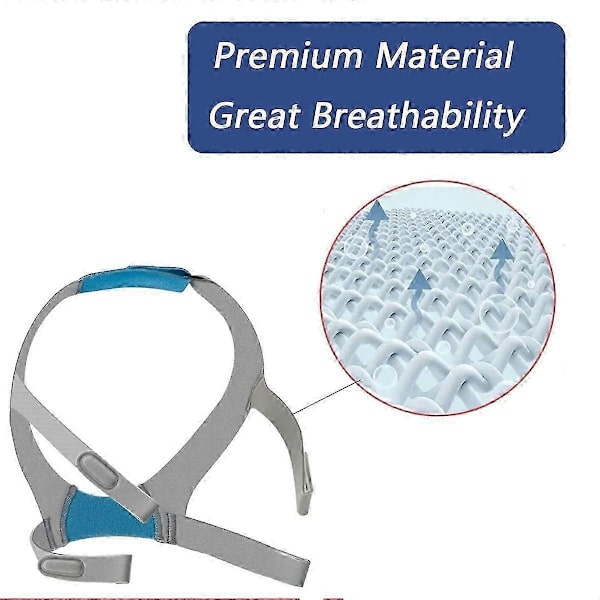 2 stk. udskiftningshovedbåndsstropper til F30, hovedbåndsstropper til F30 CPAP-maske med justerbar pasform og magisk tape-design