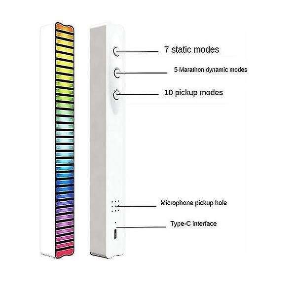 RGB LED Mikrofon Lydniveau Måler Lyd Spektrum Display Analysator Bil