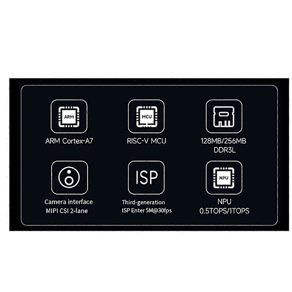 For Luckfox Pico Ultra Udviklingskort - RV1106 Micro-Linux Bundkort, 8GB EMMC, med-WIFI-med-