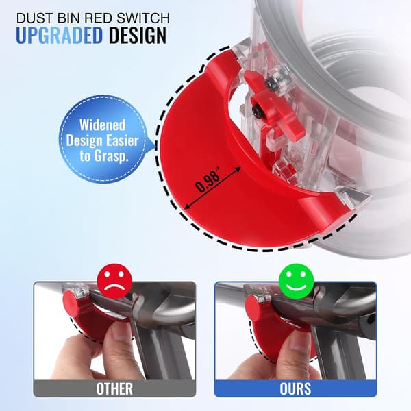 Dyson V11 -pölysäiliö ja suodatin