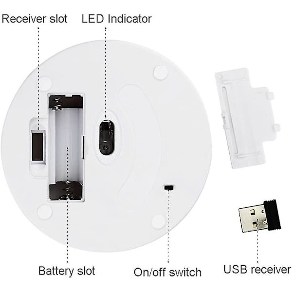 Ergonomisk Design Kule Fotballformet 2.4ghz Trådløs Optisk Mus Bærbar Kontor Fotballmus Med Usb-mottaker For Pc Datamaskin Bærbar Datamaskin Morsom Gave