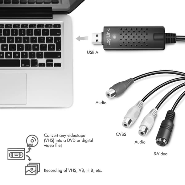 USB 2.0 Audio/Video-kaappari RCA + SVHS