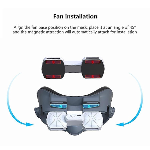 Type A FIIT VR X3 Luftcirkulations Ansiktskudde Kompatibel med Meta Quest 3 Läder Skumkudde