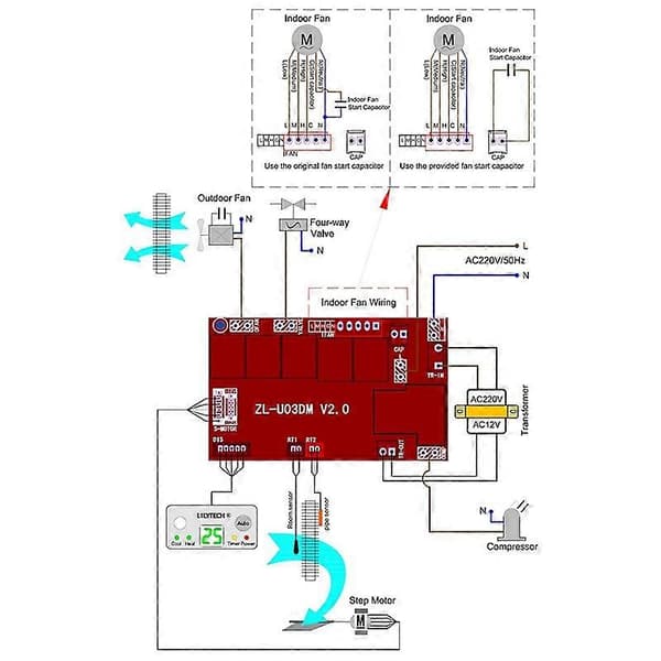 -U03DM, Universellt AC-styrsystem, Universell AC-kontroller, Fjärrkontroll A/C Kontroll PCB