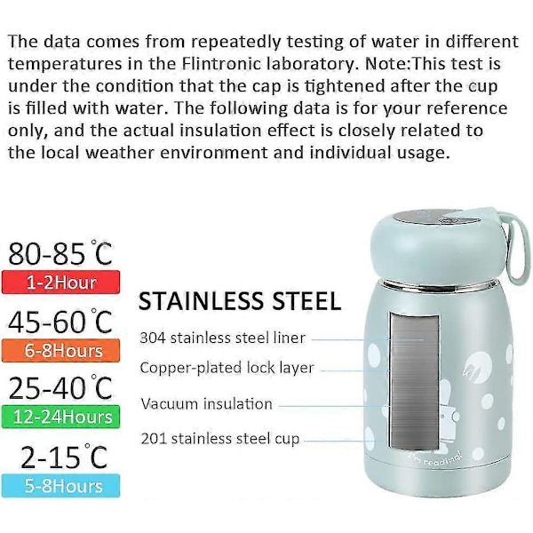 Børnevandflaske, 320 ml rustfri stål termokande med LED-temperaturdisplay, BPA-fri smart termokop til rejser, skole og udendørs brug