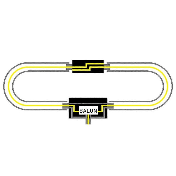 250MW YouLoop Elektromagnetisk Antenn 10KHz till 30 MHz Portabel Passiv Magnetisk Loop-antenn med RG