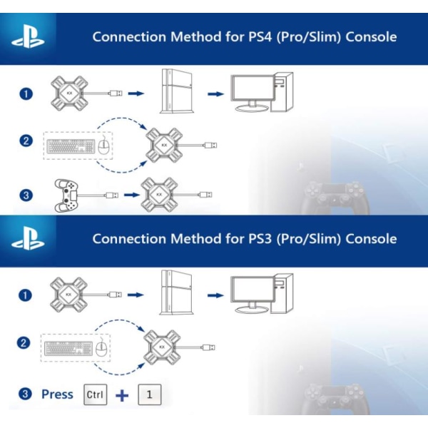Byt/Xbox/PS5/PS4/PS3-spelkontroll till tangentbords- och muskontrolltillbehör