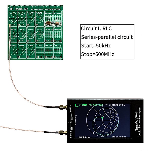 RF-demopaketti -F RF-testilauta HAM-vektoriverkkotesti