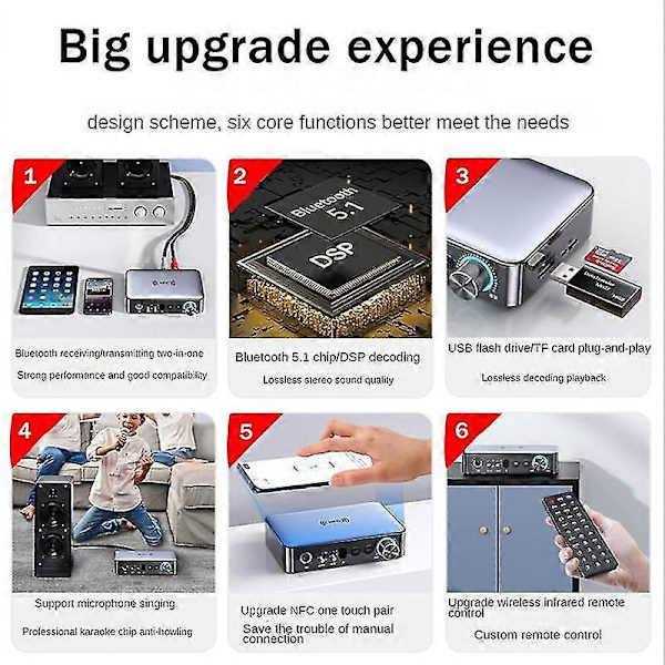NFC Bluetooth Lydadapter Optisk Fiber Bluetooth Mottaker Sender Bluetooth 5.1 Lydadapter