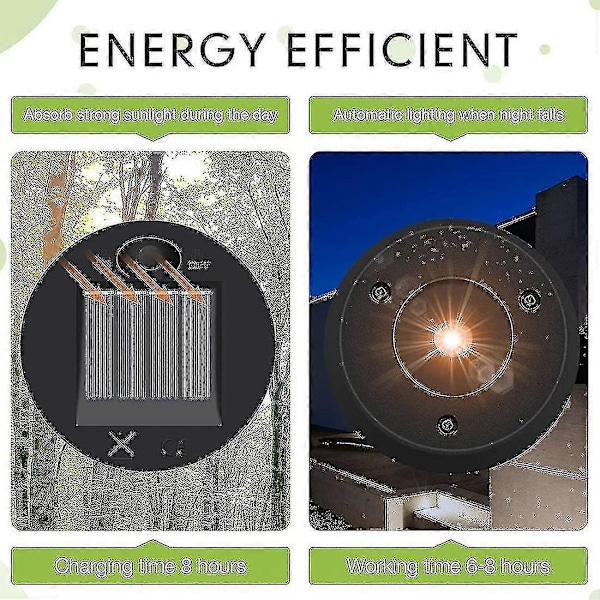 6 stk. Solcellelys Udskiftningstop 7 Solcellelygtedele Led Solcellepanel Lygte Låg Lys Til Udendørs