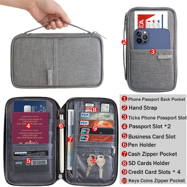 Passholder reiselommebok