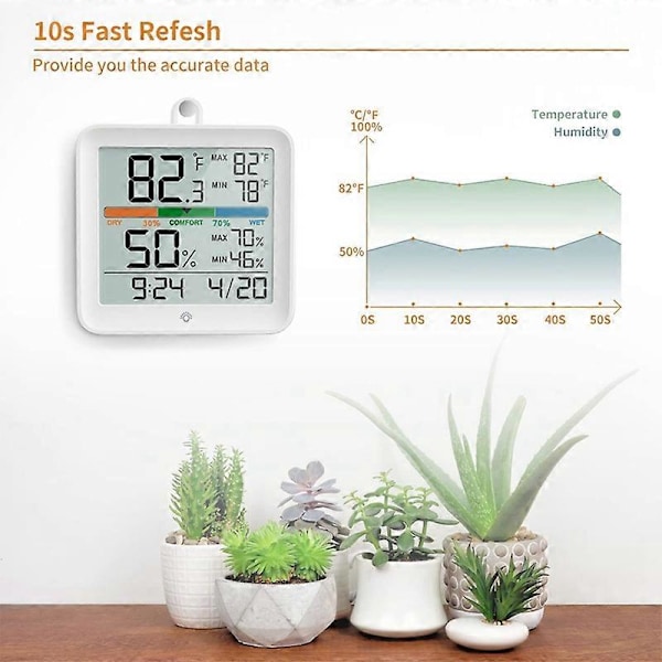 Hygrometer Inomhus Termometer Digital Fuktmätare Temperaturövervakningsmätare MAX/MIN Datauppsättningar LCD med Bakgrundsbelysning