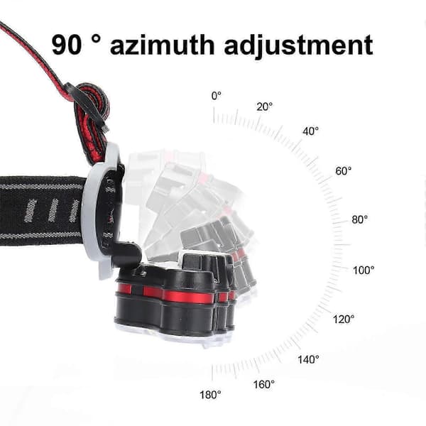 USB Oppladbar 8 LED Hodelykt Arbeidslys - JZ