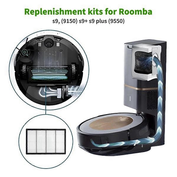For iRobot Roomba S9 9150 / S9+ Plus Robotstøvsuger Tilbehør