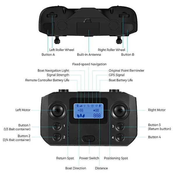 Kalastussyöttiveneen kauko-ohjain LCD-näytöllä D19 D20 GPS-kalastussyöttiveneeseen