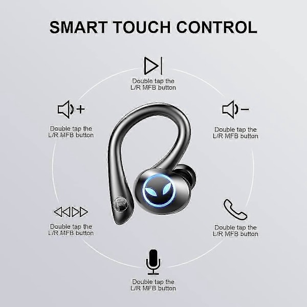 Urheilu Bluetooth -kuulokkeet, Bluetooth 5.1 -kuulokemikrofoni, langattomat nappikuulokkeet Ipx7 X