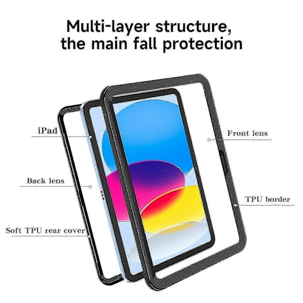IP68 Vandtæt Etui til iPad 10.9 (2022), 2m Faldsikring Stødsikker Støvtæt Armor Defender