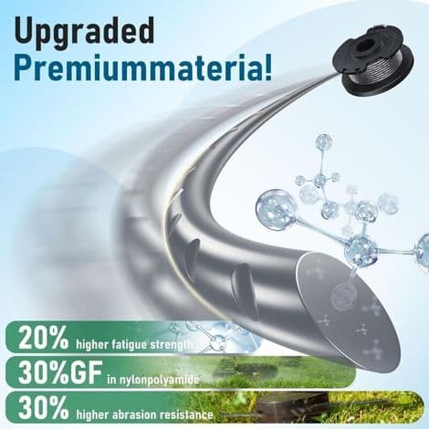 1,6 mm diameter, 5 m lengde, gresstrimmersnor kompatibel med Bosch, egnet for EasyGrassCut batteridrevne gresstrimmere, inneholder 6 stk F01680056