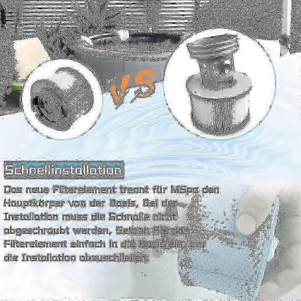 Sæt med 8 udskiftningsfiltre til Mspa oppustelig pool og jacuzzi