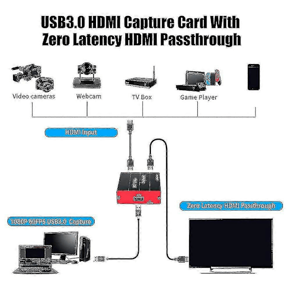 Usb3.0 4k Video, 1080p 60fps HD Pelikuvauslaite Cam Link Passthrough-toiminnon kanssa -ZZY
