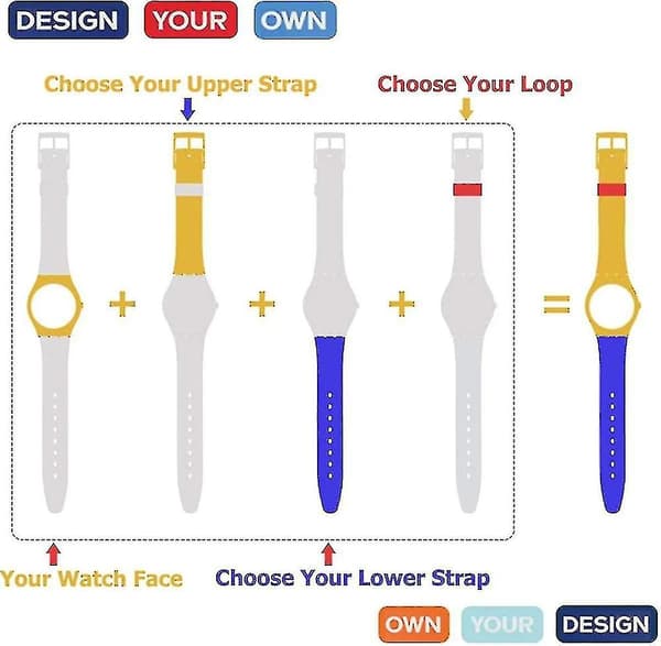 Udskiftningsrem i vandtæt silikonegummi til Swatch-ure (19 mm, sort)