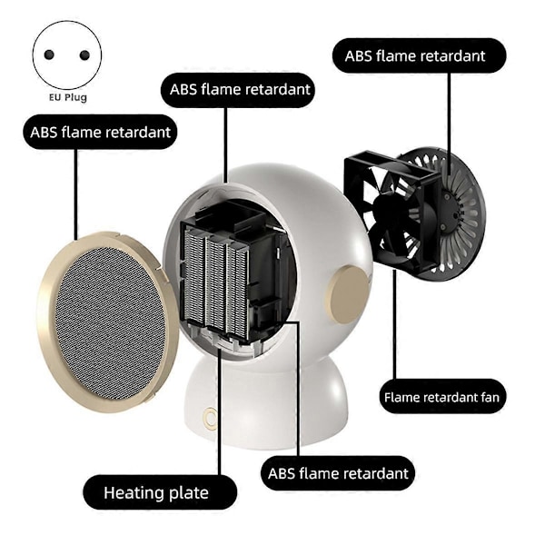 Mini Varmeapparat Hurtig Opvarmning Rumvarmeapparat Bærbar Skrivebordsvarmeapparat Vinter Hjem Kontor Varmeapparat Maskine Grøn EU-Stik