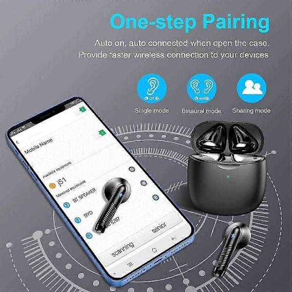 HE-080 Ultralette ørepropper Bluetooth 5.3 Ekte trådløs berøringskontroll Hifi-lyd Musikkhodetelefoner