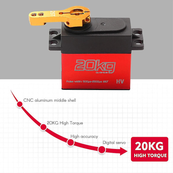 Digitaalinen Servo 20kg Suuri Vääntömomentti 4kpl 180 Ruostumattomasta Teräksestä Valmistettu Vaihteisto Servo 1/8 1/10 1/12 Mittakaavan RC Autoihin Robotti Manipulaattoriin 25t Varrella -2kpl-