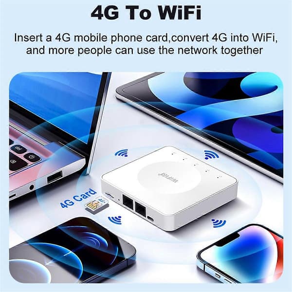4G LTE -reititin WiFi 6 SIM-korttimodeemi, tukee 10 laitteen yhteyksiä