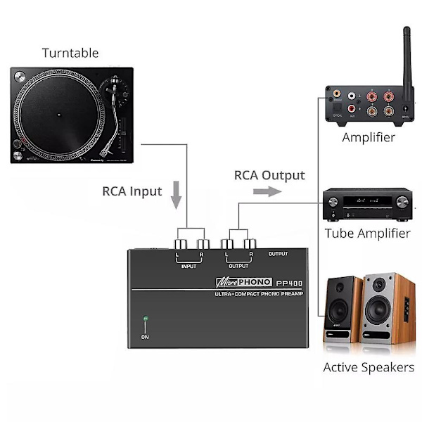 Ultrakompakti Phono-esivahvistin RCA-tuloilla ja -lähdöillä sekä 1/4 tuuman TRS-liitäntöillä Preamplificador Turntable Preamp PP400