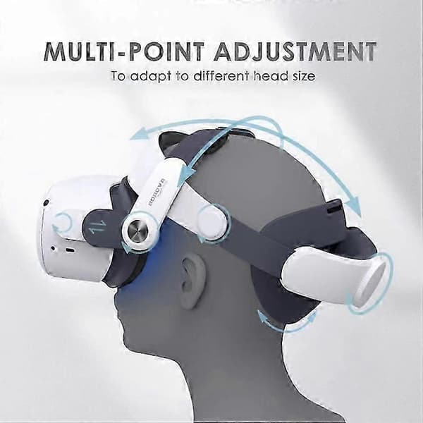 2025 BOBOVR M2 Plus Hode Stropp Erstatning Elite Stropp for Oculus Quest 2