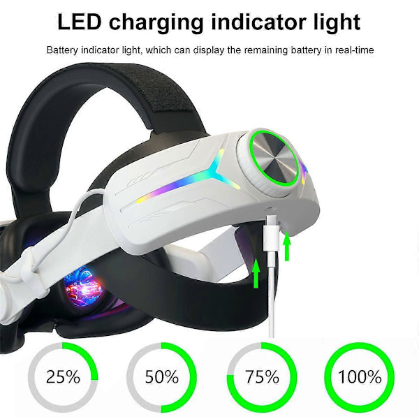 VR-pääpanta Meta Quest 3:lle, sienipehmusteinen RGB-lataava kuulokemikrofoni sisäänrakennetuilla 8000 mAh:n akuilla, VR Ac