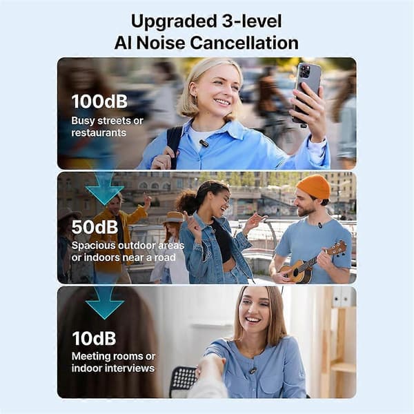 Mini trådløs Lavalier-mikrofon til Android/ 15/16, USB-C Plug Play, 3-niveau AI-støjreduktion AI-stemmeskifter