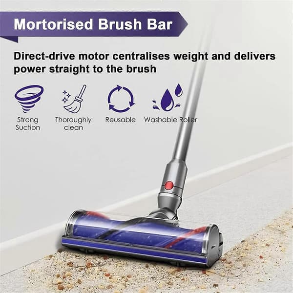 Erstatningsdel for V12 Detect Slim V10 Digital Slim Direct Drive støvsugerhode. Delenummer 9721