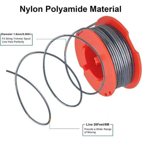 Erstatningsspole for Bosch ART 23/26/30 Combitrim Easytrim gresstrimmer, nylontrådspole for Bosch F016800175 (3 spoler + 1 hette)