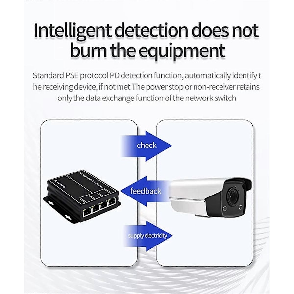 4 Port Gigabit POE Extender 100/1000Mbps 90W 1 ind 4 ud PoE Repeater DIN Skinne Netværk VLAN til 48V PO