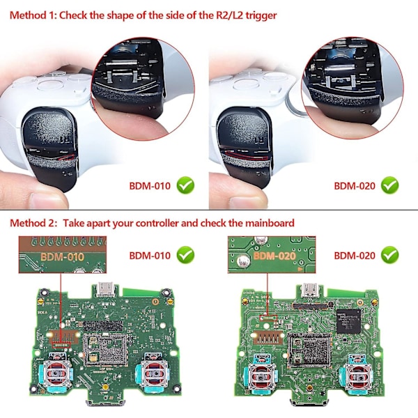Multifarvet Belysning Thumbstick til PS5 Controller Del Hjem Ansigt Knap, Sort Klassisk Symbol Knap DTF LED Kit til PS5 Controller - Controller N